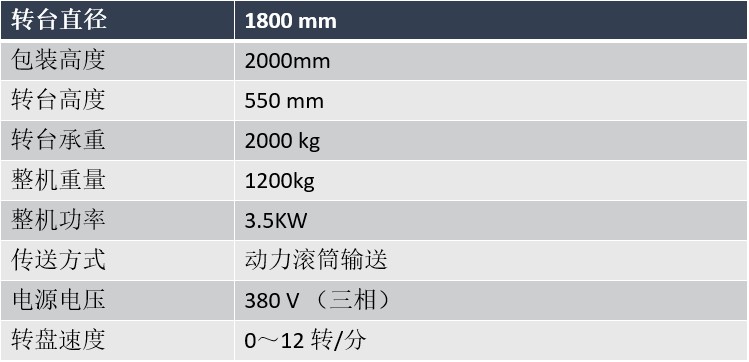 在線式纏繞機(jī) 在線式纏繞機(jī)