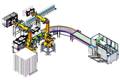桶式物料裝箱打包碼垛輸送線 桶式物料裝箱打包碼垛輸送線